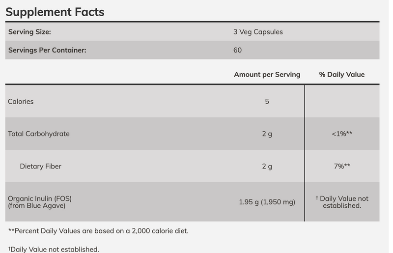 Prebiotic Inulin Fiber