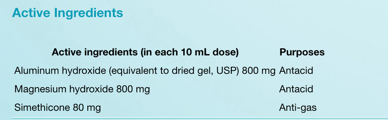 Mylanta Maximum Strength Liquid Antacid/Anti-Gas