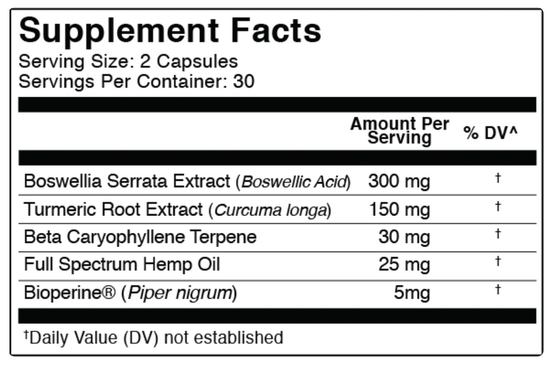 Relief Capsules (750mg) | Full Spectrum Hemp Extract